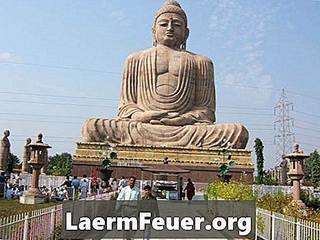 Buddhas ställningar och deras innebörd