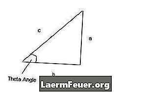 Πώς να βρείτε τη γωνία θ στην τριγωνομετρία
