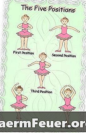 Comment effectuer les cinq positions de ballet