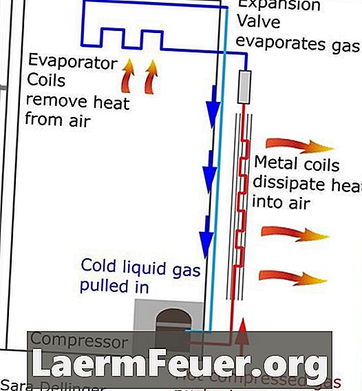 냉장고 압축기는 어떻게 작동합니까?