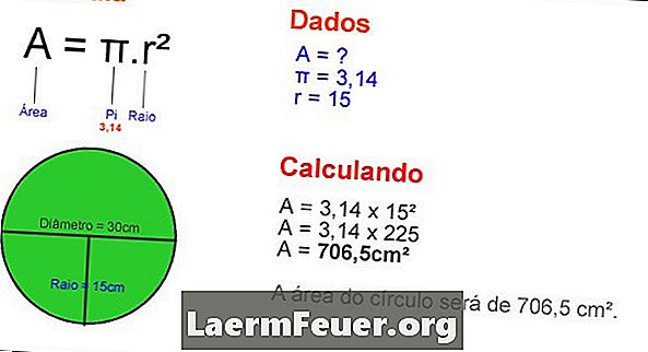 Fórmula para calcular a área de uma casa