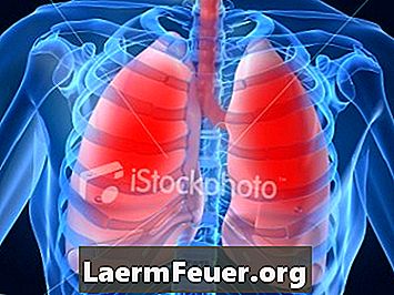 Buteyko-methode voor de behandeling van astma