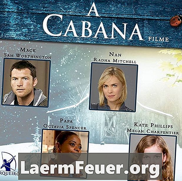 I personaggi di "A Cabana"