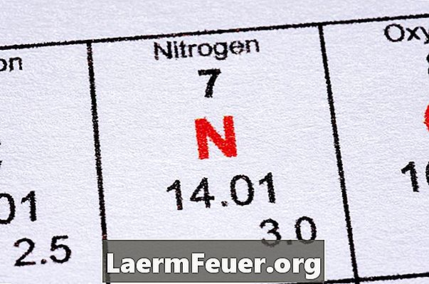 Apakah derivatif nitrogen?