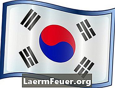 Quelle est la signification des drapeaux coréens?