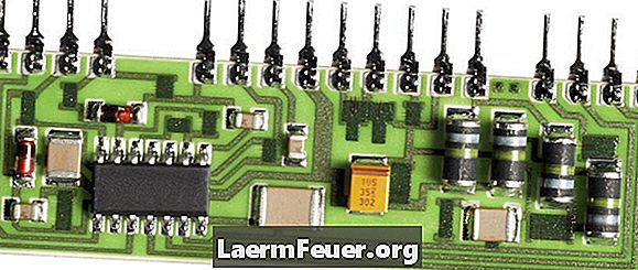 Typy mikroprocesorov