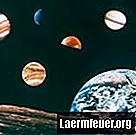 Eigenschaften der acht Planeten