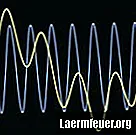 Cara mengira frekuensi dalam hertz